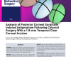 Journal of Refractive Surgery