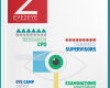 RANZCO Eye 2 Eye Magazine