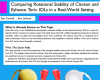 Comparing Rotational Stability of Clarion